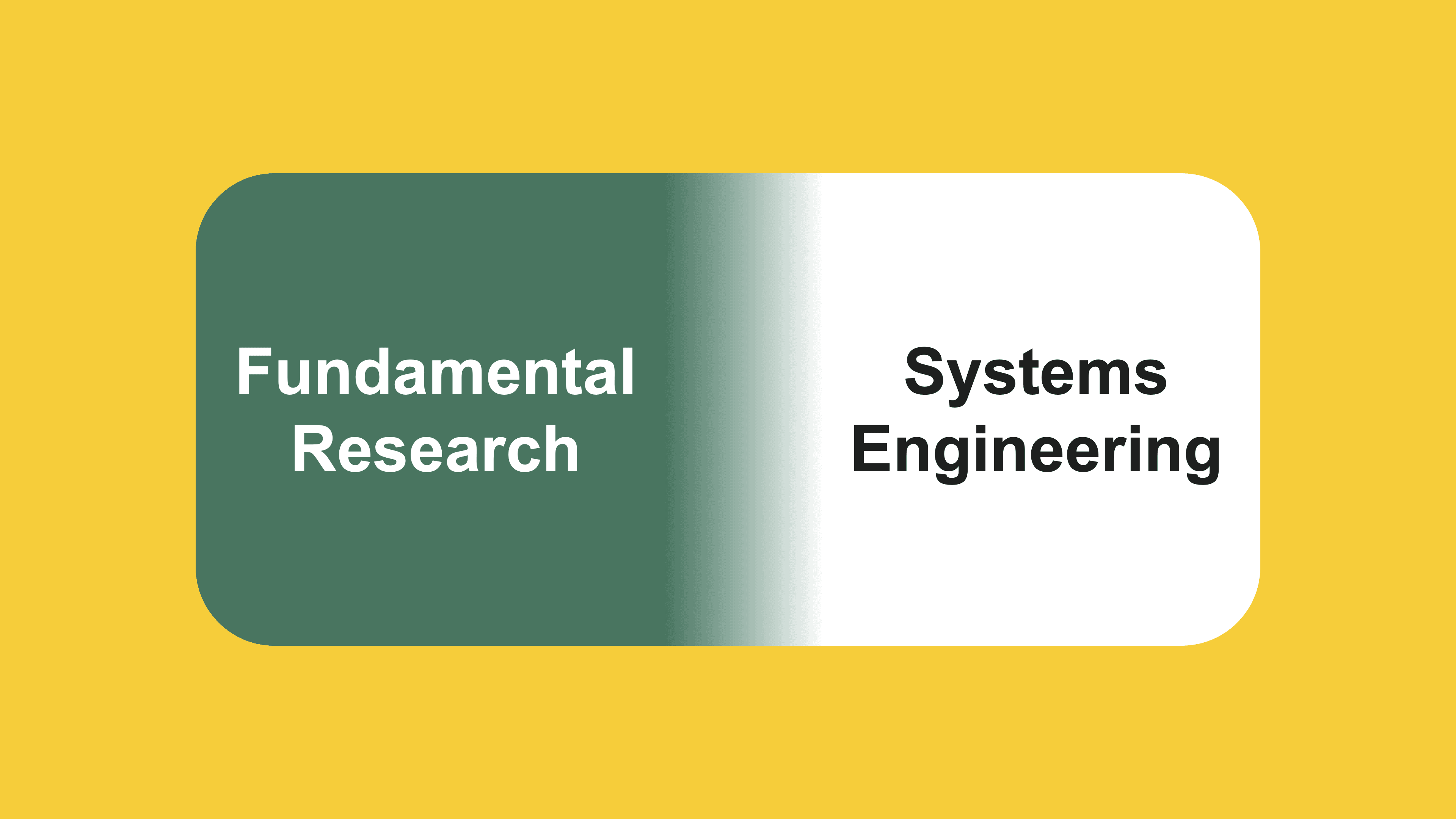 Fusing fundamental research with cloud-scale systems engineering