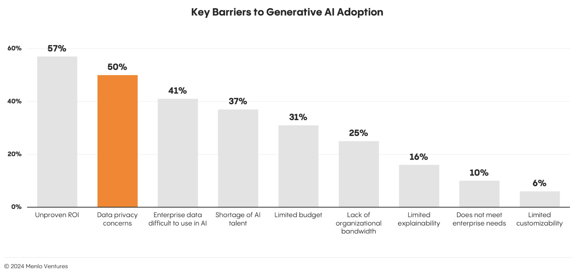 Screen Shot 2024-05-17 at 4.37.25 PM