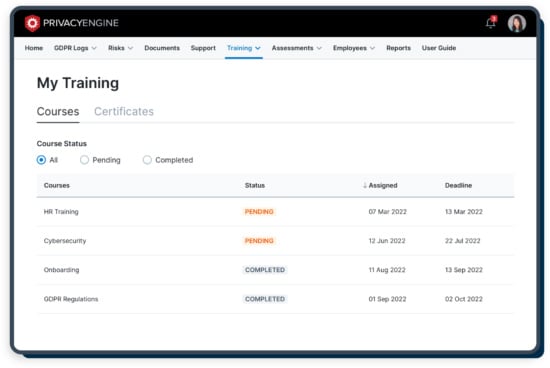 A screenshot of PrivacyEngine’s training dashboard.