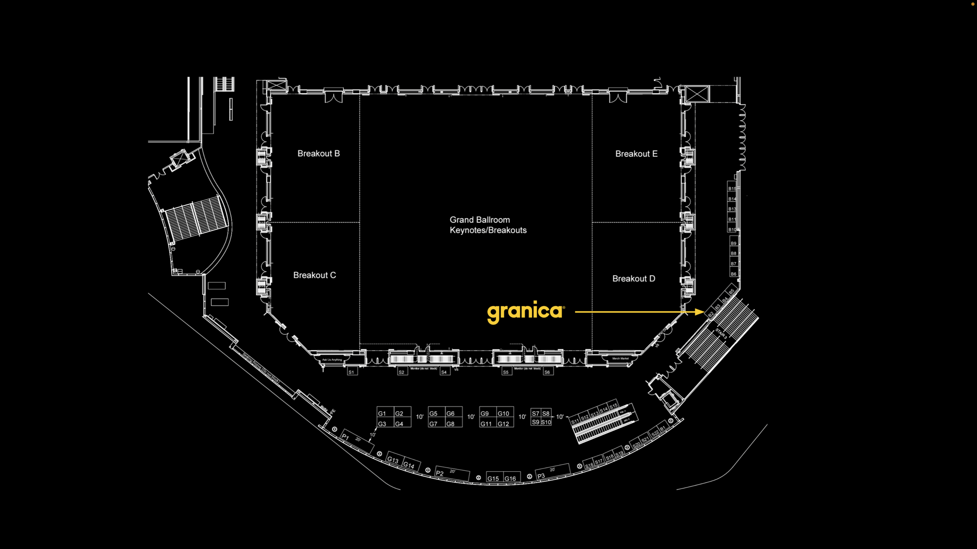 FinOps map FinOps map