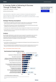 Gartner Journey AI-ready data