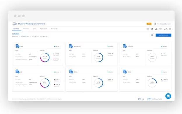 A screenshot of the NetApp Cloud Volumes ONTAP cloud cost management tool