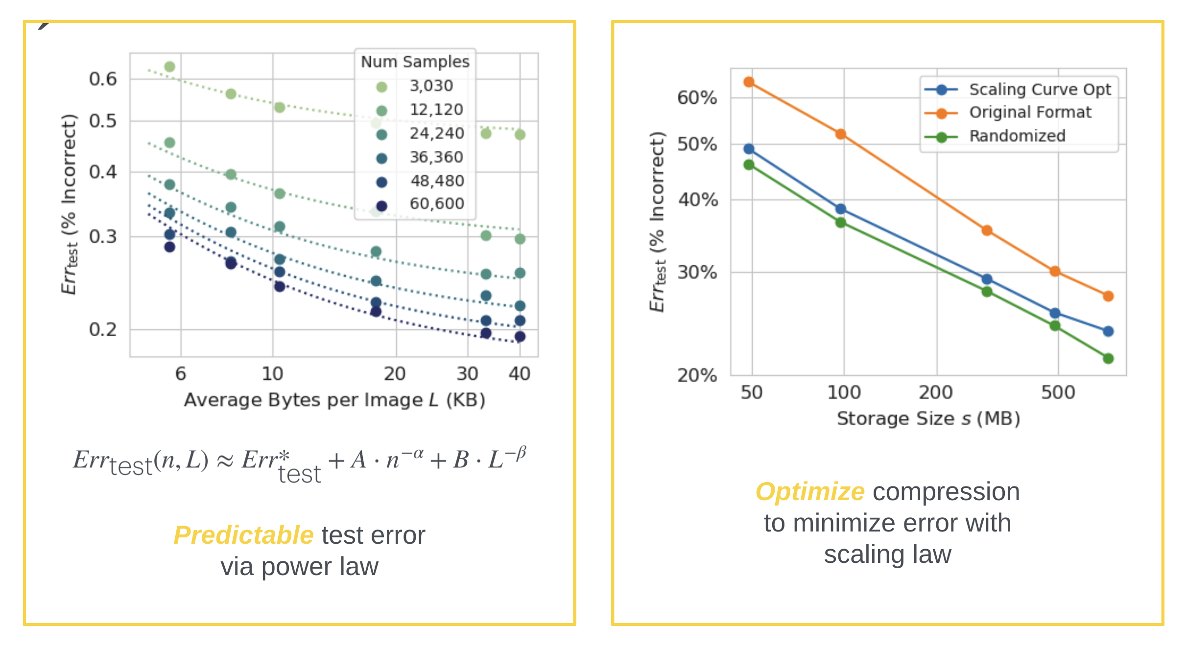 scaling_training_data